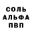 Alpha-PVP СК Svitlana Markchaichuk